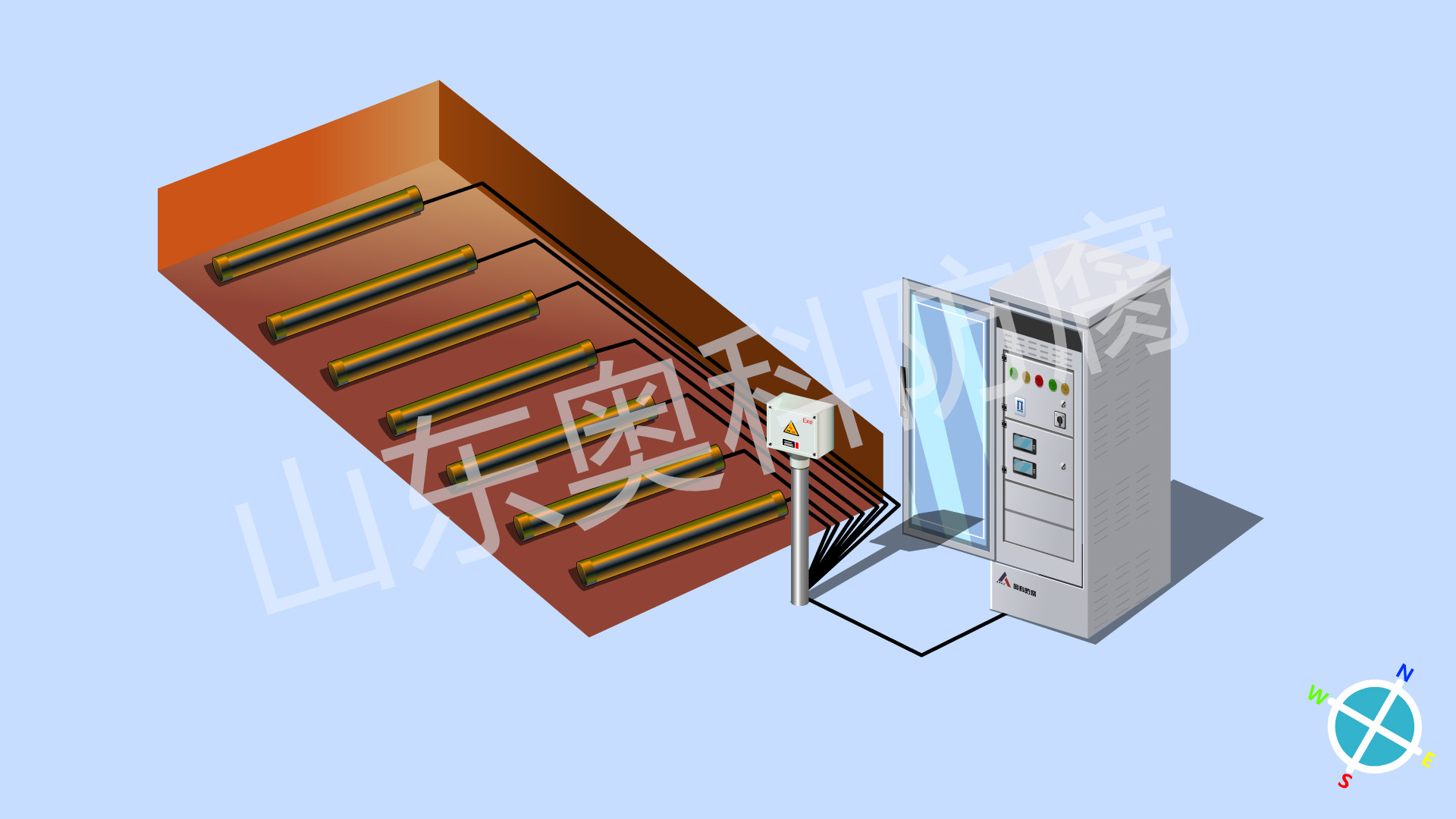 常見的輔助陽(yáng)極-淺埋陽(yáng)極_副本 常見的輔助陽(yáng)極-淺埋陽(yáng)極_副本