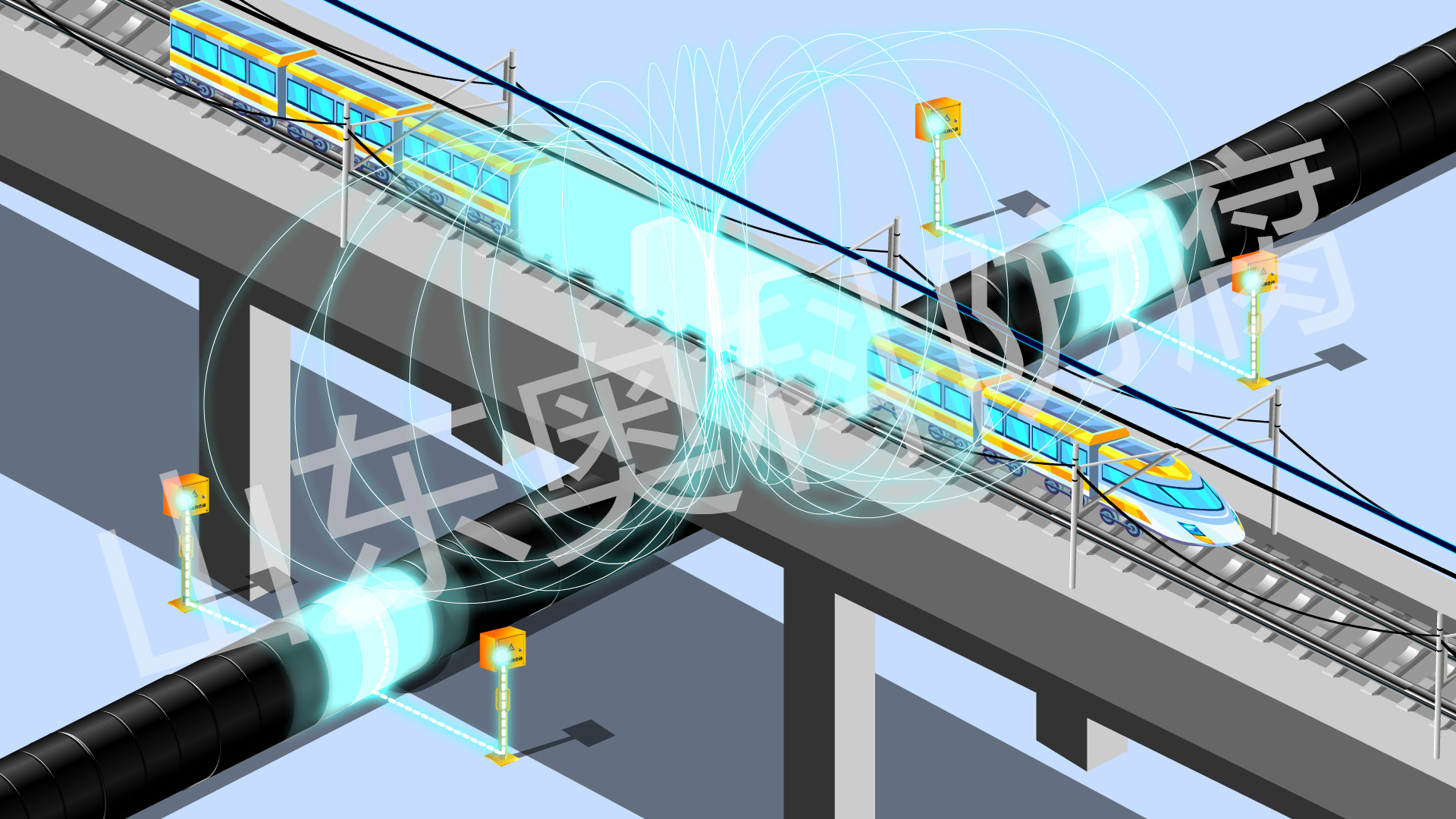 交流干擾_副本 交流干擾_副本