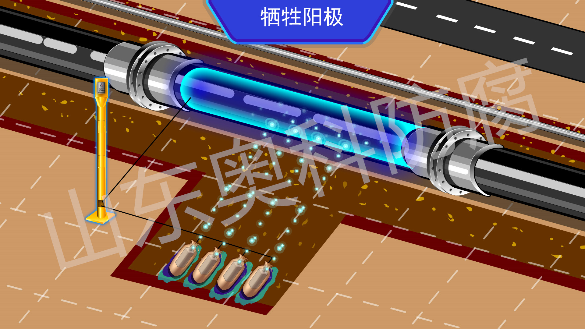 犧牲陽極優(yōu)缺點_副本 犧牲陽極優(yōu)缺點_副本